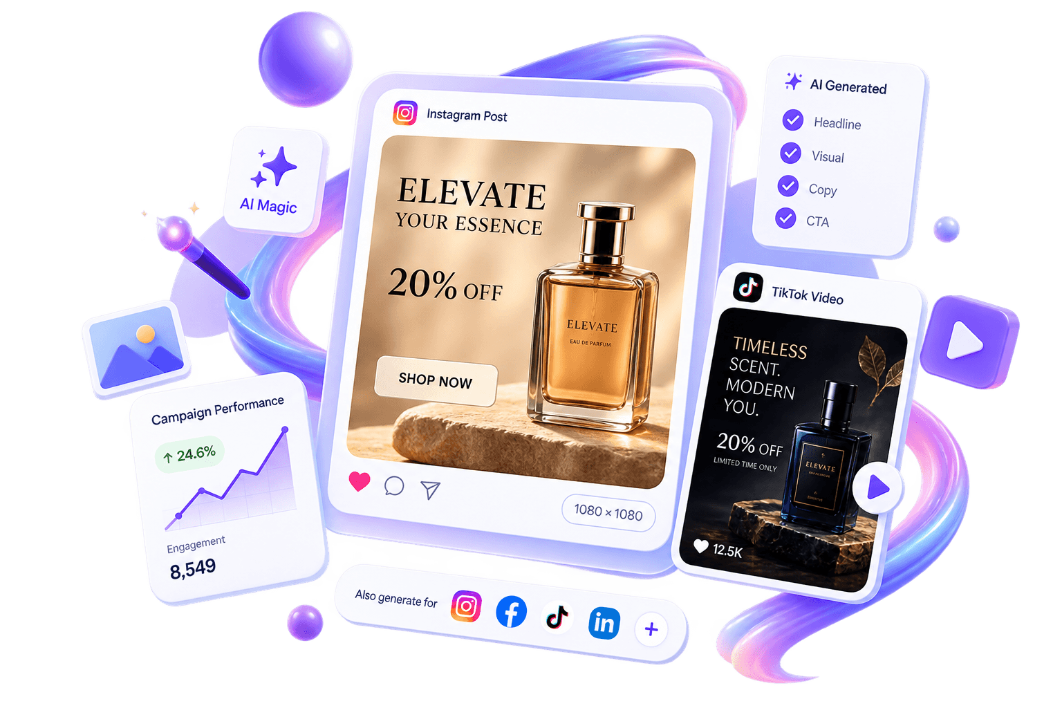 An AI-generated Instagram post and TikTok ad for a perfume brand, shown alongside campaign performance and generation controls